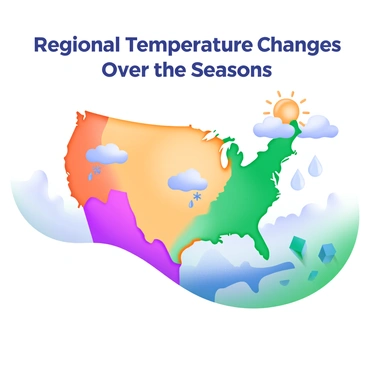 A weather map illustrating regional temperature changes over the seasons