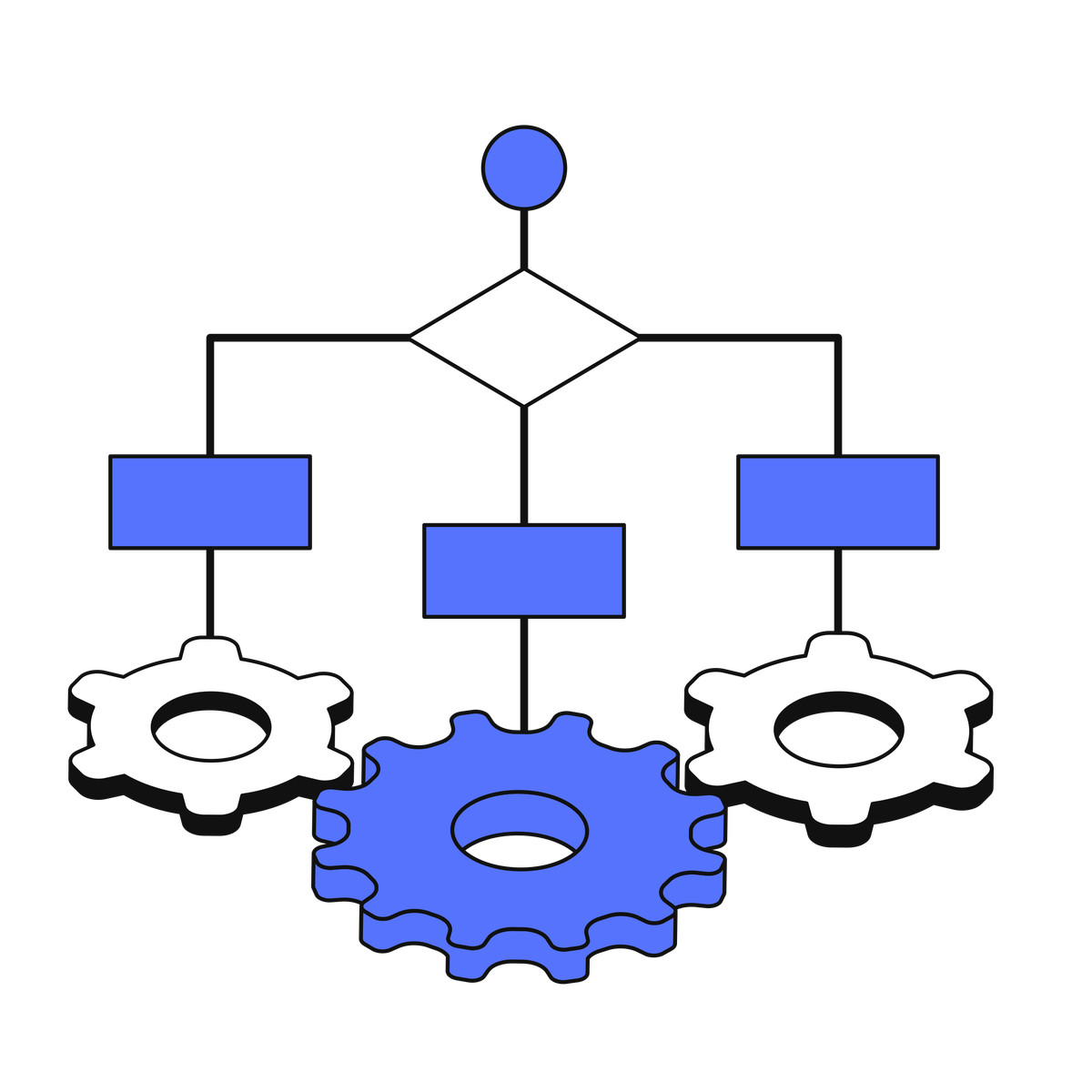 Workflow diagram showing process steps connected to operational gears mechanism illustration in Main style download in PNG, SVG