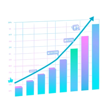 An animated graph with a dynamic line that sharply rises, indicating the popularity of a post going viral. Colorful bars pulse upward next to the line, representing an increasing number of likes, with each bar labeled with increasing numerical values. Small icons of thumbs up and share arrows appear and multiply along the graph, illustrating the surge in engagement. The background features a subtle grid pattern, enhancing the data visualization aspect of the image.