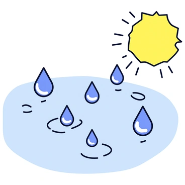 A series of water droplets evaporating under an intense sun