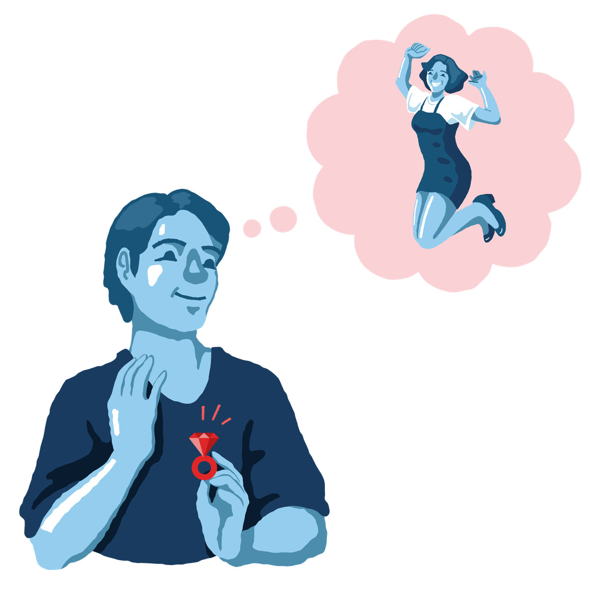 Ilustração de Man contemplating a proposal to his girlfriend em no estilo Cherry para baixar em PNG, SVG