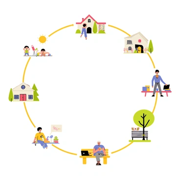 A circular map depicting a pathway winding through various milestones from childhood to old age. At the starting point, there is an image of a small child playing with toys beside a bright yellow sun. As the pathway progresses, it features a schoolhouse symbolizing education, with books and a pencil nearby. Further along the path, there is a teen on a skateboard, showcasing teenage years, surrounded by colorful graffiti. The next milestone shows an adult at a workplace, with a briefcase and a computer. Finally, the pathway leads to an elderly person sitting on a bench under a large tree, with glasses and a book nearby. Each milestone is connected by a clear and colorful pathway that encircles the entire map.