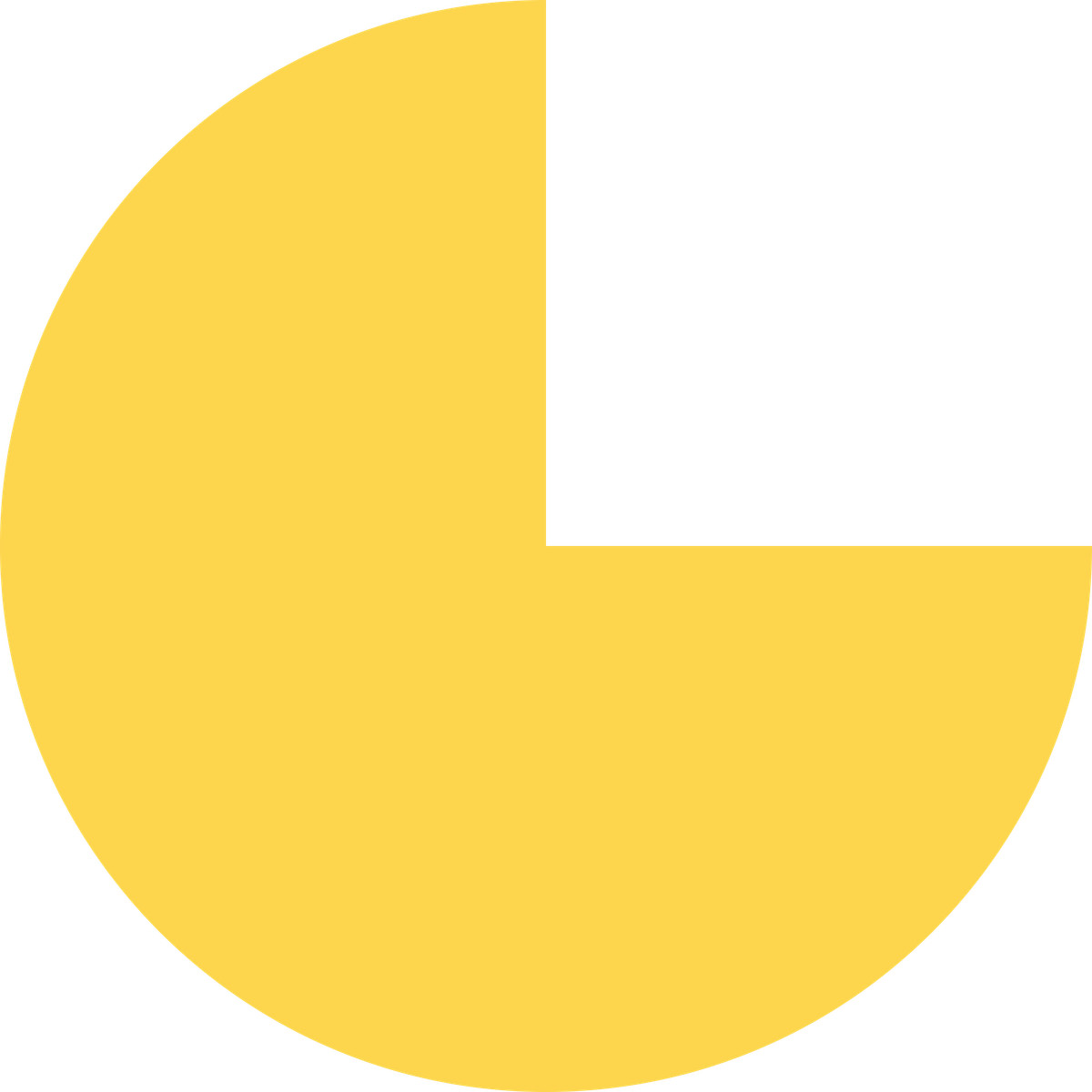 Pie chart yellow illustrazione in stile Fogg scarica in PNG, SVG