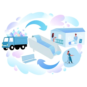 An illustration showing the entire recycling process. On one side, there is a collection truck parked next to a recycling bin filled with various recyclable materials like plastic bottles, cans, and paper. The truck is being loaded with these items by a person wearing gloves. In the middle of the image, there is a recycling facility where the collected items are sorted on a conveyor belt, with workers separating different materials. On the opposite side, there is a scene depicting repurposed products, such as a garden bench made from recycled plastic, and a notebook made from recycled paper. The background features trees to symbolize sustainability.