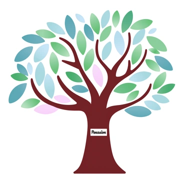 A family tree stands tall with a sturdy trunk at its base that is labeled "Pension." Branches extend outward from the trunk, each labeled with different generations, showcasing the lineage. The branches are lush and green, representing the growth of the family over time. The leaves are vibrant, and some branches are thicker than others, indicating larger family segments. Each label is distinctly written in a clear font, ensuring readability against the natural backdrop of the tree.