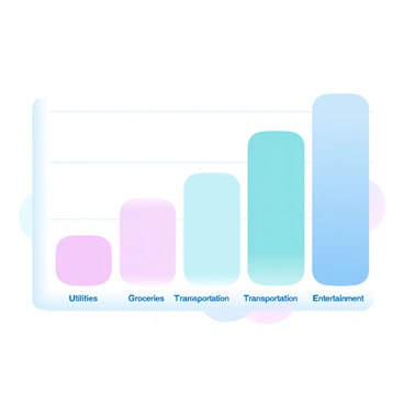A bar graph is displayed with vertical bars representing various expense categories. The categories include "Rent," "Utilities," "Groceries," "Transportation," and "Entertainment," each labeled at the bottom of the graph. The height of each bar varies, indicating different amounts spent in each category. Colorful, gradient pastel shades fill each bar, creating a visually appealing contrast. The background is a soft gradient that complements the colors of the bars.