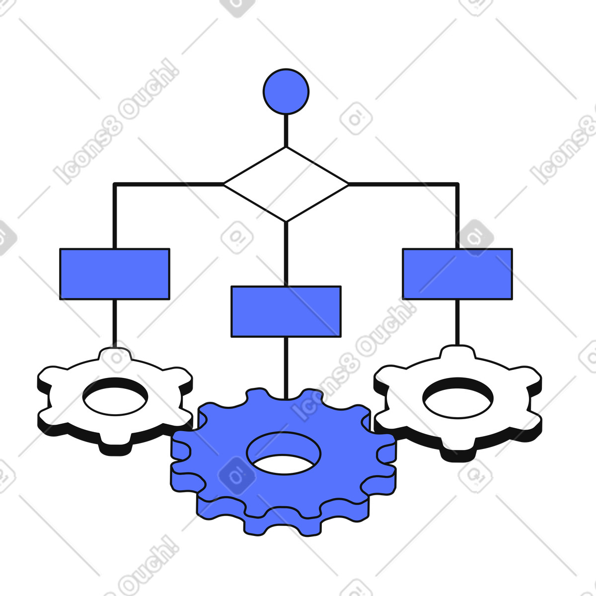 Workflow diagram showing process steps connected to operational gears mechanism illustrazione in stile Main scarica in PNG, SVG