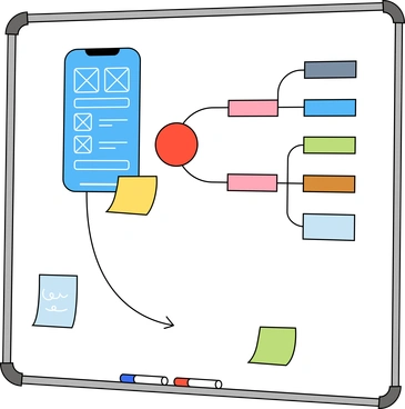 Board with mobile app development PNG, SVG