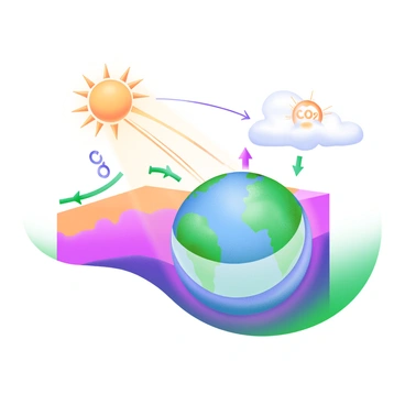 A modern pastel illustration depicting a simple diagram of the greenhouse effect. The sun is shown in the upper corner, emitting rays that shine down towards the Earth. Below, the Earth is illustrated with visible features like landmasses and oceans. Surrounding the Earth are several layers of CO2 depicted as semi-transparent bands, illustrating the greenhouse gases trapping heat. Arrows indicate the direction of the sun's rays and the heat being retained by the CO2 layers.