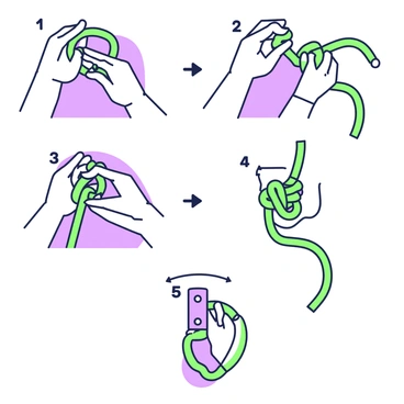 A sequence depicting the step-by-step process of tying a cleat hitch knot. The first frame shows a pair of hands holding a length of rope, ready to demonstrate the knot. In the next frame, the rope is wrapped around a cleat, with clear lines showcasing the initial turn. Following this, another frame illustrates the rope making a second wrap around the cleat. The sequence continues as the hands pull the rope tight, illustrating the tension needed for the knot. In the final frame, the completed cleat hitch is displayed prominently, with the knot neatly secured on the cleat, conveying a sense of accomplishment.