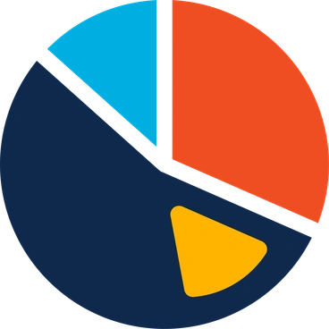 Pie chart PNG, SVG