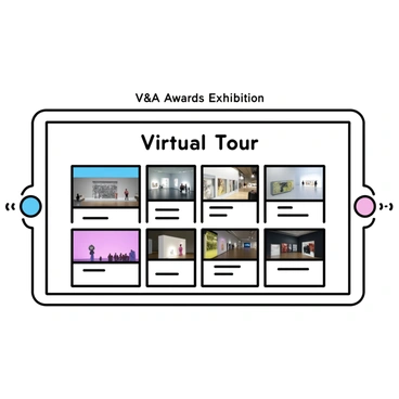 A digital interface showcasing a "virtual tour" of the "V&A Awards exhibition." The screen features a grid layout with various images representing different artworks and installations from the exhibition. Each image has a small description box below it, detailing the title and artist. The background of the interface is a clean white, allowing the vibrant colors of the artworks to stand out. There are navigation buttons on the side labeled "Previous" and "Next," enabling users to explore different sections of the exhibition easily. At the top of the interface, a header displays the title "V&A Awards Exhibition" in bold, modern font.