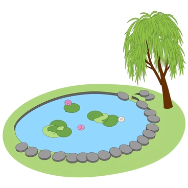 A wide, tranquil pond with a smooth surface reflecting the sky. The pond is dotted with several large, round lily pads, some displaying vibrant pink and white flowers. Along the edge, there are a series of flat, gray stepping stones arranged in a line leading toward the water. A large willow tree stands nearby, its long, drooping branches gently touching the ground and creating a shaded area. The ground around the pond is covered with soft green grass, enhancing the peaceful atmosphere.
