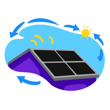 A rooftop solar panel with sun rays and energy flow arrows illustrating its function