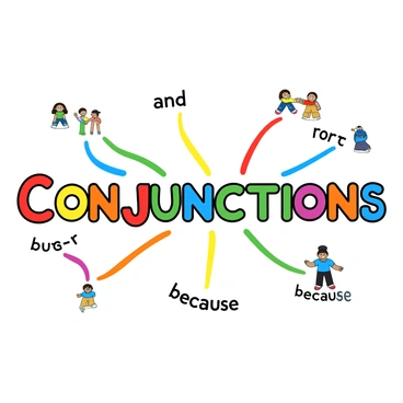 A large, colorful mind map is spread across a bright white background. At the center, the word "Conjunctions" is prominently featured in bold, playful letters. Radiating out from the center are several branches, each labeled with different conjunctions such as "and," "but," "or," and "because." Each branch is distinct in color, creating a vibrant visual effect. Alongside each conjunction, there are small, cartoon-style illustrations that visually represent the connection or idea associated with that conjunction. For example, next to "and," there are two cartoon characters happily shaking hands, symbolizing connection. Next to "but," there's a cartoon character with a puzzled expression standing between two different paths. The entire mind map has a fun, engaging look with playful fonts and bright colors that draw the eye to each element.