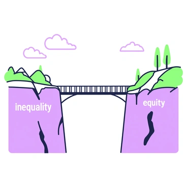 An illustration of a bridge spans across a chasm between two cliffs. The cliff on the left is labeled "inequality" and features a rocky, uneven surface with sparse vegetation. The cliff on the right is labeled "equity" and has a smoother, more accessible terrain with lush greenery. The bridge is sturdy and well-constructed, connecting the two cliffs. Above the bridge, a clear sky is visible, adding an open feeling to the scene. The setting conveys a sense of hope and transition.