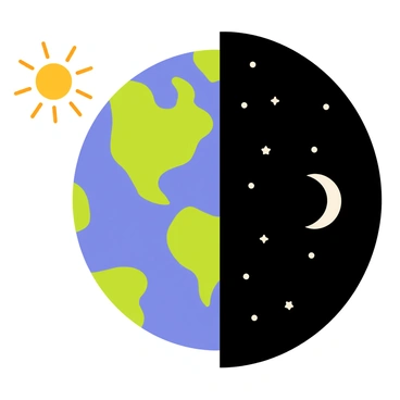 A simple illustration showing "Earth" split in half. One side of the Earth is in "daylight," featuring bright blue oceans and vibrant green landmasses. The sun is shining down with rays extending outward. The other side is in "night," depicted with dark blue oceans and shadowy landmasses, with numerous "stars" twinkling in the deep black sky. A "crescent moon" is visible, casting a gentle glow on the night side of the Earth. The contrast between the two halves is clear and striking.