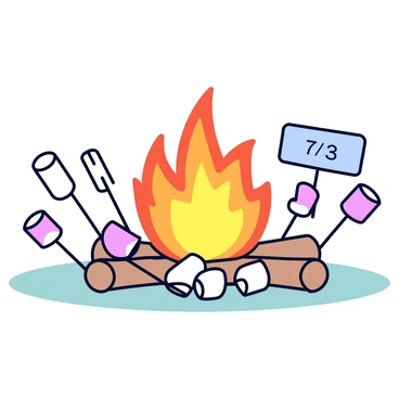 A campfire with bright orange flames flickering in the center. Surrounding the fire are seven marshmallows on sticks, slowly roasting over the heat. Three marshmallows are shown with bites taken out of them, indicating they have been eaten. A small sign next to the scene displays "7/3" to represent the ratio of marshmallows roasted to those eaten. The setting has a simple grass surface beneath the campfire.