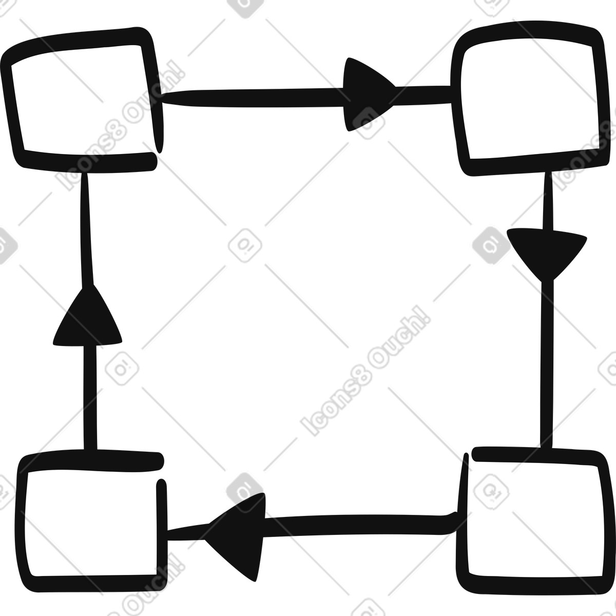 Illustration Flowchart squares connected by arrows forming continuous circular process loop dans le style Organic à télécharger aux formats PNG, SVG