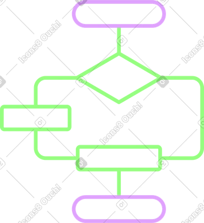 思维导图 PNG, SVG