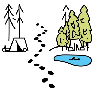 Footprints in the soft earth, forming a clear path leading away from a small campsite. The campsite features a simple tent and a small campfire with scattered logs. The trail of footprints continues through a dense thicket of trees, showcasing an array of green leaves. The path gently slopes down towards a nearby tranquil lake, reflecting the surrounding foliage. Gentle ripples can be seen on the lake’s surface, indicating a light breeze. The atmosphere is peaceful, surrounded by tall trees that create a natural frame around the scene.