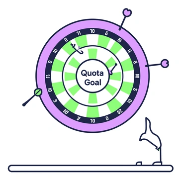 A dartboard is mounted on a wall, prominently displayed in the center of the image. The dartboard features evenly divided sections with color sections that are in patterns. Several darts are embedded in the board, with three darts hitting the center. The center of the dartboard is prominently labeled with the text "Quota Goal." The surrounding area includes a wooden floor and the faint outline of a room, providing context for the dartboard's location.