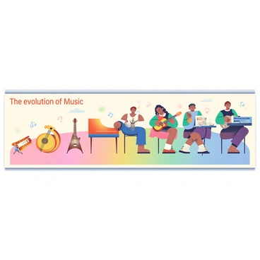 A large mural features a timeline depicting the "evolution of music." On the left side, there are ancient instruments like a lyre and a flute, designed with intricate details. As the mural progresses, it transitions to classical instruments such as a violin and a grand piano, played by a famous composer with a focused expression. In the center, a vibrant rock band performs with an electric guitar, drums, and a microphone, capturing the energy of a live concert. On the right side, modern instruments like a synthesizer and a turntable are showcased, highlighting contemporary musicians with diverse styles. Musical notes and symbols float around the mural, connecting each section harmoniously.