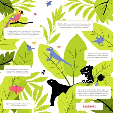 An infographic depicting a lush rainforest ecosystem filled with diverse species. The background features dense green foliage with various shades of green, representing different types of plants. The foreground showcases an array of animals, including a colorful parrot perched on a branch, a tree frog sitting on a leaf, and a jaguar lurking in the shadows. Small insects like butterflies and beetles are scattered throughout the plants. Labels describing each species in bold text are placed next to the animals, providing educational information about their role in the ecosystem. The overall layout is vibrant and engaging, emphasizing the richness and variety of life within the rainforest.