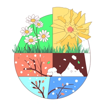 A duotone illustration representing the "four seasons" is displayed. The first section, for spring, features "vibrant blooming flowers" with a "green" texture symbolizing renewal. The second section, for summer, showcases "golden sun rays" illuminating "fresh green grass" with a "yellow" texture representing warmth. The third section for autumn displays "crisp orange leaves" falling from trees amidst a "brown" texture depicting transition. The fourth section, for winter, includes "soft white snowflakes" gently resting on "bare branches" with a "blue" texture illustrating stillness. Each seasonal section transitions smoothly into the next, creating a harmonious visual representation of the year.