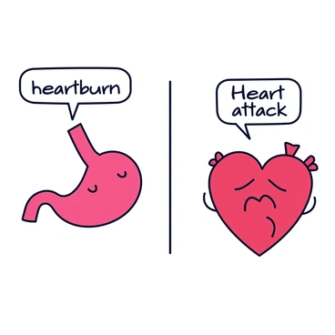 A side-by-side comparison illustration showing two distinct scenarios. On the left, "heartburn" is represented with a simple cartoon-style stomach, depicted with a reddish color and small wavy lines indicating discomfort. Above it, a thought bubble contains the words "burning sensation" in clear letters. On the right, "heart attack" is illustrated with a cartoon heart, colored in a darker red and wearing a distressed expression. Above this heart, a thought bubble shows the words "chest pain" in bold letters. The background is minimalistic to emphasize the two conditions.