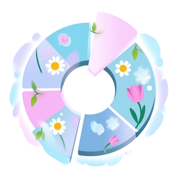 A pie chart is divided into several segments, each representing different fractions of garden types. Each segment of the pie chart is adorned with vibrant flower illustrations, showcasing a variety of blooms such as roses, daisies, and tulips. These flowers are arranged in a way that they naturally complement the pie chart, enhancing its visual appeal. The colors of the flowers are bright and vivid, contrasting beautifully with the gradients of the pie chart. The background is filled with soft, gradient pastel colors to create a harmonious atmosphere.