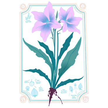 A vintage botanical illustration of a rare plant with intricately detailed leaves and vibrant flowers. The plant has elongated green leaves with delicate veins, showcasing its unique structure. The flowers are large and display a gradient of colors, ranging from deep purple at the base to soft lavender at the tips. Each petal is perfectly shaped, and some are adorned with tiny speckles. Surrounding the plant are labeled small sketches of its seeds and roots, emphasizing its botanical significance. The illustration has an ornate border with a faded texture, enhancing its vintage feel.