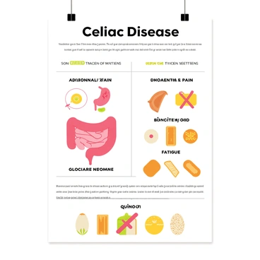 An educational poster featuring a large, clear title that reads "Celiac Disease" at the top. Below, simple illustrations depict a healthy intestine alongside an intestine affected by celiac disease, illustrating the difference in appearance. There are labeled sections that explain symptoms such as "abdominal pain," "bloating," and "fatigue," each accompanied by corresponding small illustrations. The poster includes a visual representation of gluten-containing foods, like bread and pasta, with a red cross over them to indicate they are to be avoided. Additionally, there are images of gluten-free alternatives, such as rice and quinoa, displayed prominently. The overall layout is neat and organized, with bright colors to capture attention and facilitate understanding.