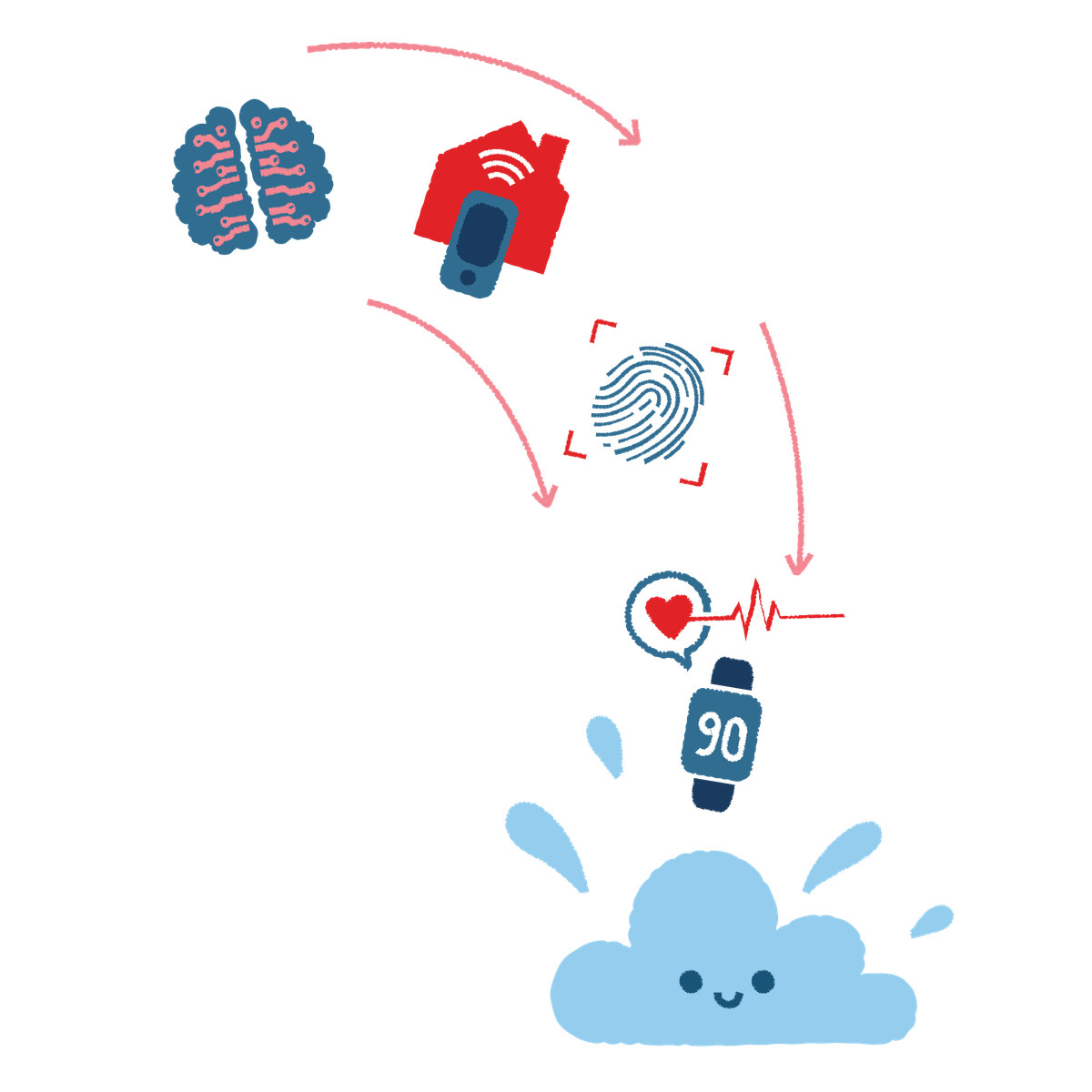 Ilustração de Uploading everything to cloud storage em no estilo Cherry para baixar em PNG, SVG