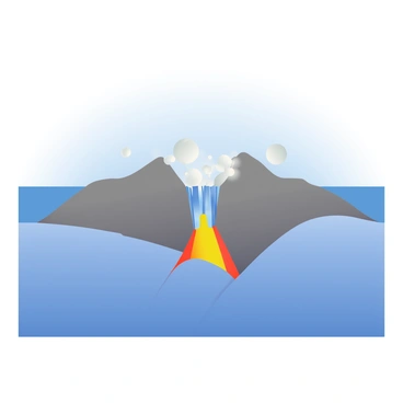An illustration depicts the process of sea floor spreading at an oceanic ridge. In the center, a fissure in the ocean floor is shown, with molten rock emerging from the depths and solidifying to form new crust. The new crust is represented in shades of dark gray and light gray, contrasting with the surrounding blue ocean water. On either side of the ridge, the ocean floor is slightly elevated, indicating the movement of tectonic plates. Above the ridge, small bubbles can be seen rising through the water, suggesting volcanic activity. The sky above is clear with soft, gradient hues from blue to white, enhancing the marine atmosphere of the scene.