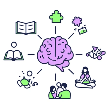 An illustration showing various exercises for cognitive fitness plotted around a brain icon