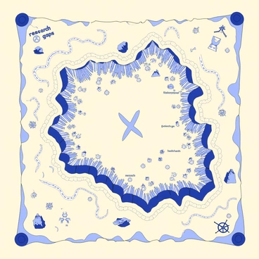 A treasure map is displayed on a weathered piece of parchment. The map outlines an uncharted island with jagged coastlines and dense forests. There are small drawings of palm trees, mountains, and winding rivers scattered across the island. In the center of the island, an 'X' is prominently marked, labeled with the words "research gap". The edges of the map are frayed, and there are compass rose symbols in each corner. Scattered around the map are indications of various landmarks, such as caves and hidden waterfalls.