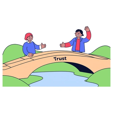 Values