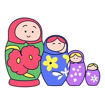 A set of Matryoshka dolls, each level fitting inside the next