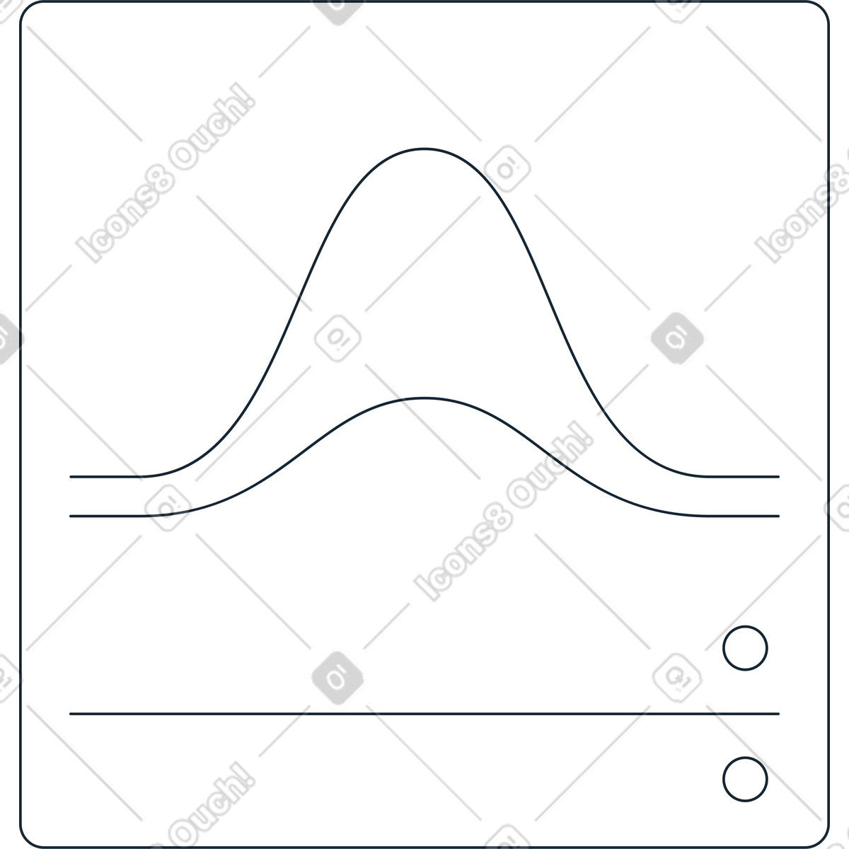 Illustration Diagramme de distribution normale dans le style Indigo à télécharger aux formats PNG, SVG