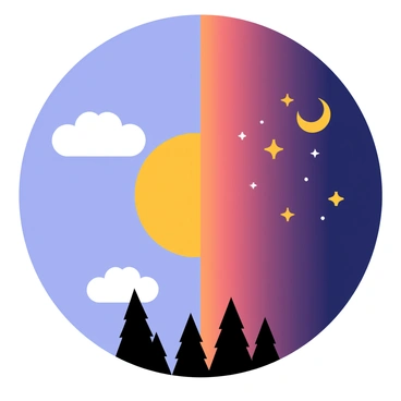 A circular image showing the transition from day to night. The left side features a bright blue sky with fluffy white clouds and a yellow sun near the horizon. As the image progresses to the right, the sky gradually shifts to orange, then purple, blending into deep navy blue. Stars begin to twinkle throughout the darker section, with a crescent moon positioned above. Silhouettes of trees are visible along the bottom edge, enhancing the natural setting of this time transition.
