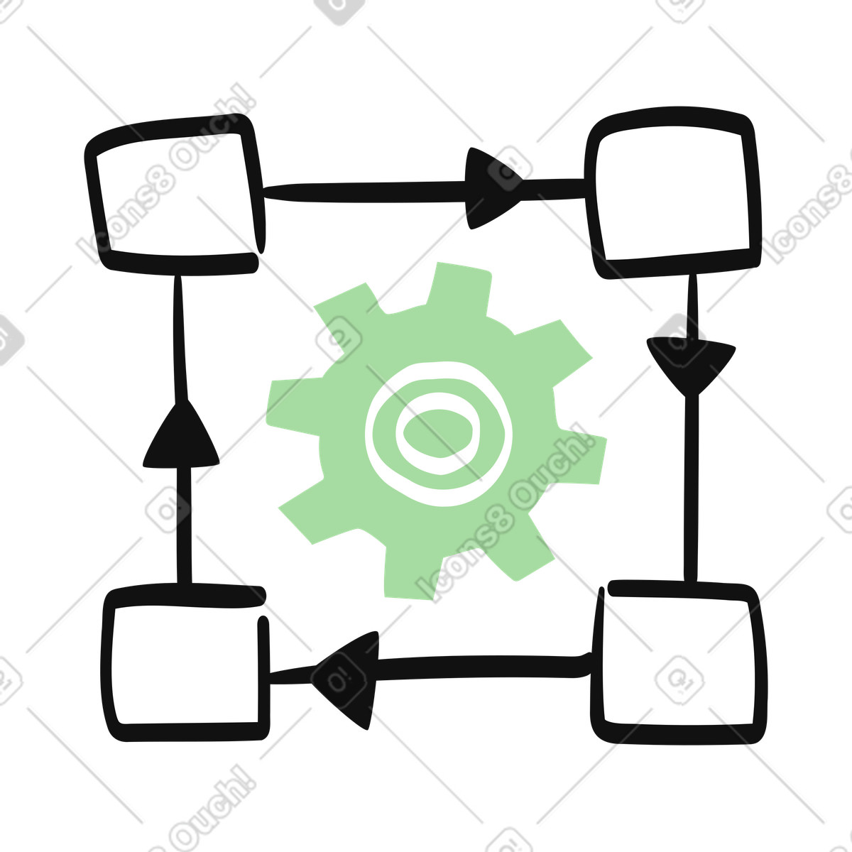 Illustration Workflow diagram arrows connecting process boxes around central gear cog dans le style Organic à télécharger aux formats PNG, SVG