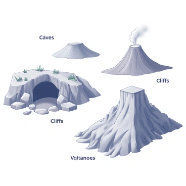 An illustrated guide to different geological features like caves, cliffs, and volcanoes.