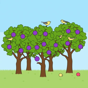 A vibrant scene depicting several plum trees with clusters of ripe purple plums hanging from their branches. The trees have lush green leaves that create a rich canopy. A few colorful birds, such as yellow finches, are perched on the branches, their wings tucked neatly against their bodies. The ground is covered with fresh green grass, and there are a few fallen plums scattered around. The sky above is clear and blue, providing a bright backdrop to this lively setting.
