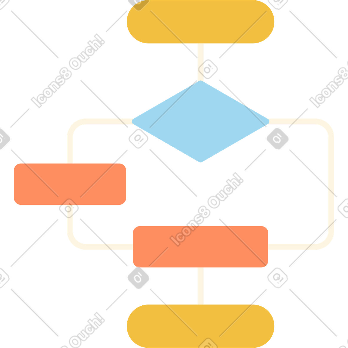 Illustration Carte mentale dans le style Simplistic à télécharger aux formats PNG, SVG