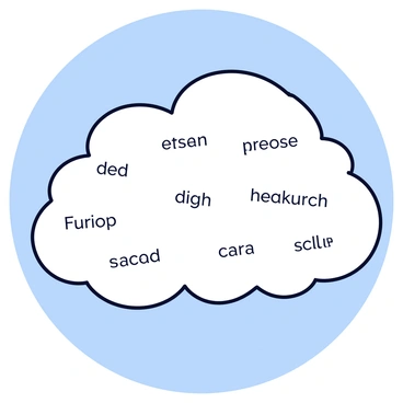 A fluffy white cloud with a rounded, billowing shape. The cloud's surface is made up of various vocabulary words in different sizes and fonts. Each word is clearly legible and arranged to create the outline of the cloud. The background is a simple blue sky, enhancing the visibility of the cloud and its unique composition.
