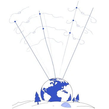 An illustration depicts the Earth's electric field, showcasing lines of force emerging from the surface into the atmosphere. These lines start at various points across the ground, characterized by their wavy and angular shapes. They extend upwards into the sky, gradually dispersing and fanning out as they rise. The background displays a gradient of altitude, indicating the transition from the surface of the Earth into the higher layers of the atmosphere. The lines of force vary in thickness and density, illustrating the strength of the electric field at different altitudes. Various features of the Earth's surface, such as trees and hills, are present beneath the lines to provide context and scale.