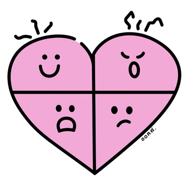 A red heart shape is centered in the image. Each section of the heart displays a different facial expression, including happiness, sadness, anger, surprise, and confusion. Each expression is distinctly drawn with minimalistic features, such as simple eyes and mouths. Each section is clearly labeled with the corresponding emotion, such as "Happy," "Sad," "Angry," "Surprised," and "Confused." The overall design maintains a clean and straightforward aesthetic.