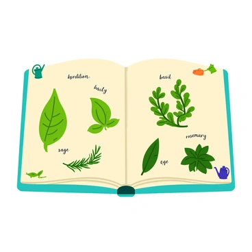 A botanical journal page featuring detailed illustrations of various herbs and plants. The page showcases a variety of herbs, including "basil," "rosemary," and "sage," each depicted with intricate leaf patterns and textures. Each illustration is labeled with elegant cursive text, naming the plants. The background of the page is a soft cream color, enhancing the vibrant green hues of the illustrations. There are small sketches of garden tools and watering cans adorning the corners of the page, adding to the botanical theme.