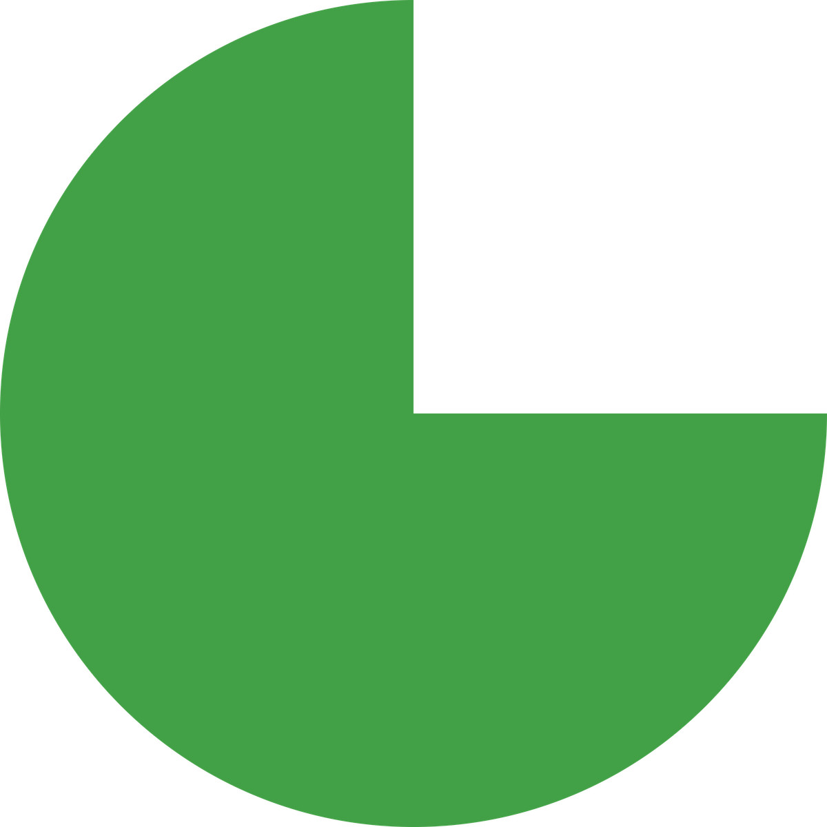Ilustração de Pie chart green em no estilo Fogg para baixar em PNG, SVG